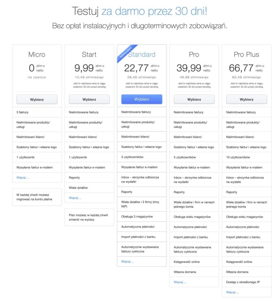 fakturownia cennik 2025 08